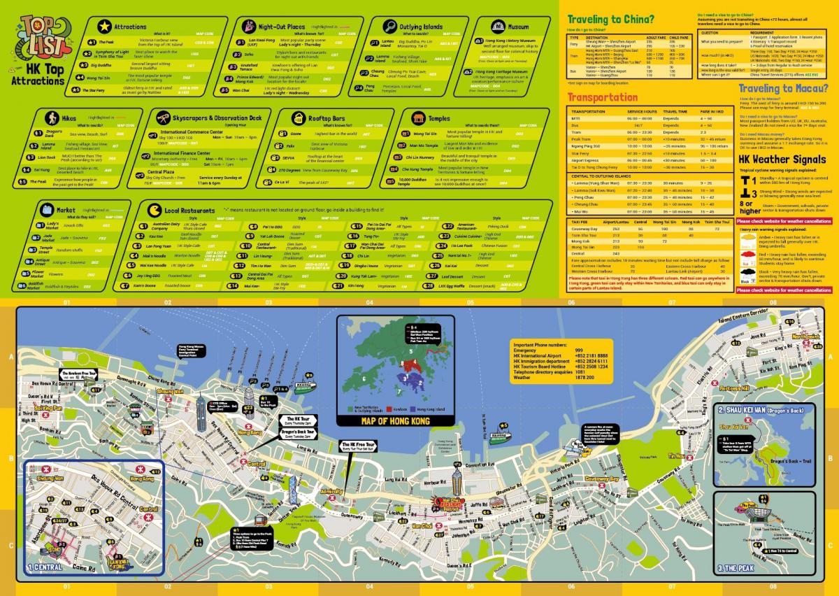 Plan des excursions à pied de Hong Kong